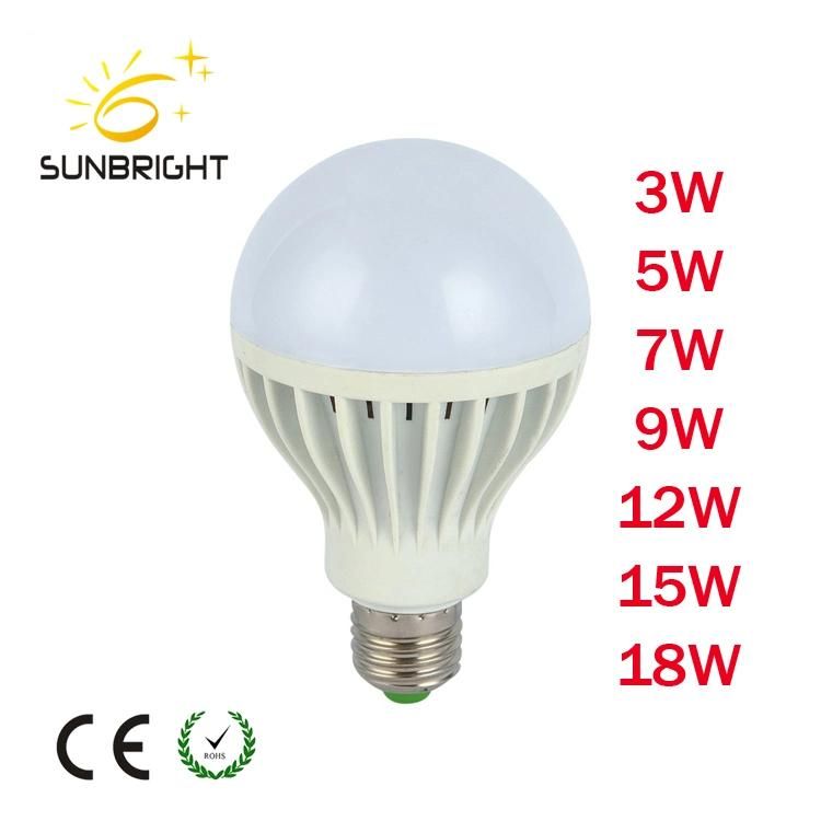 Hot Sale Product 18W E27 Aluminium Plastic Raw Material LED Light Bulb