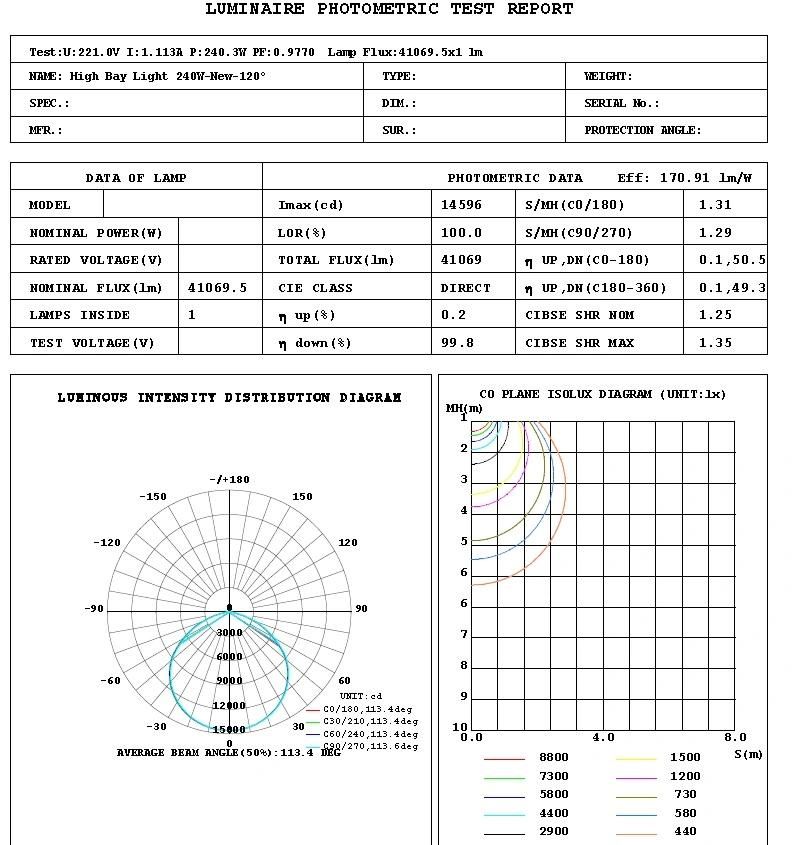 High Power 170lm/W LED 100W Industrial Light High Bay Lighting