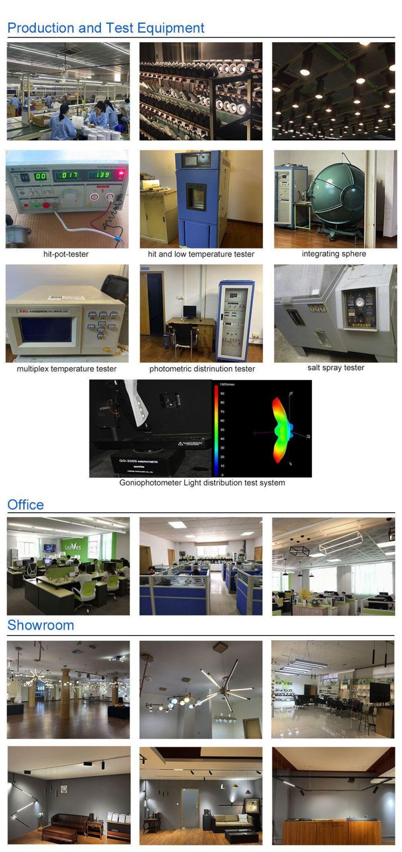 PRO Magnetic Track Light and Accessories for Plastic Aluminum Track Surface Hanging Recessed