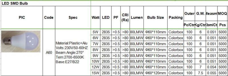 A60 9W LED Bulb with CE RoHS New ERP Complied E27 B22 Cool Day Warm White Facoty Pirce