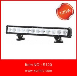 60W LED Work Light CREE LED Work Light120W