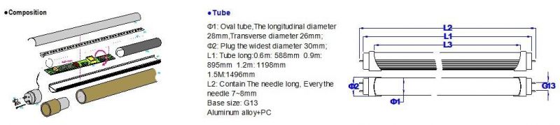 SMD 2835 LEDs LED Tube T8 LED Light Tube