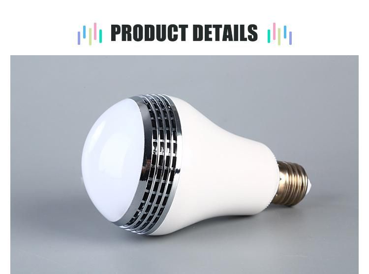 Economical and Practical Smart WiFi LED Bulb with Latest Technology