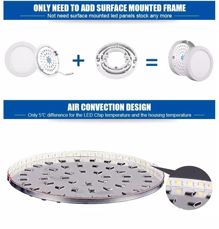 220X220mm Surface Mounted LED Panel Light for Kitchen/Corridor