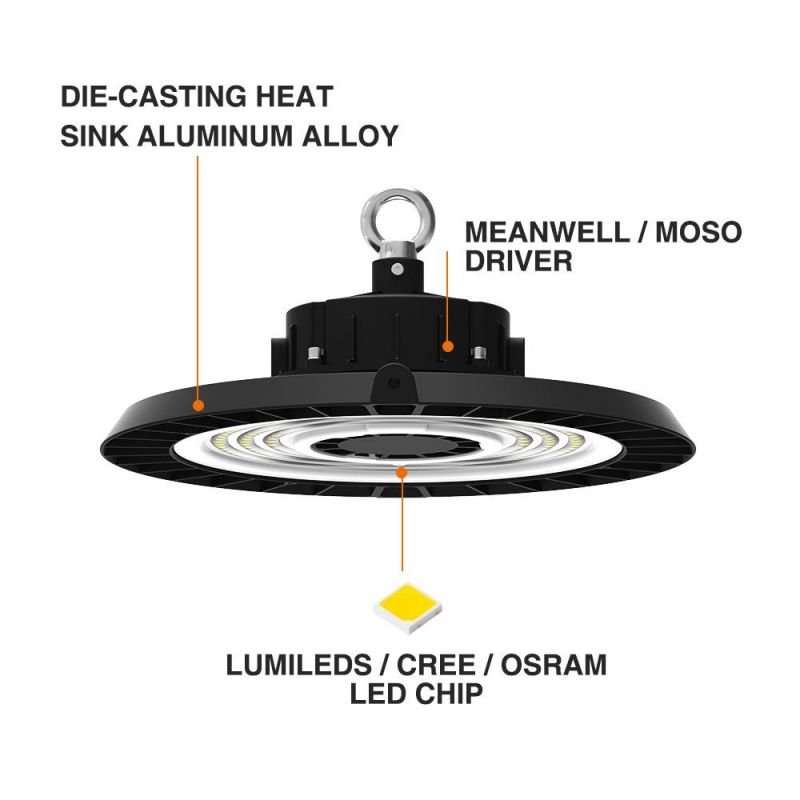 Industrial Warm Cold White 4000K~5700K Waterproof IP65 LED High Bay Light with Ies Files