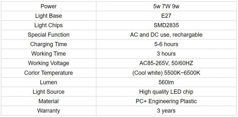 5W 7W 9W LED Bulb Emergency USB Light Bulb Lamp Bulb