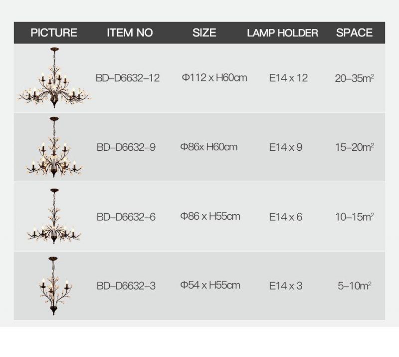 Lighting Pendant Style Lighting Designer Pendant Lamp Modern Crystal Chandelier Antique Chandelier