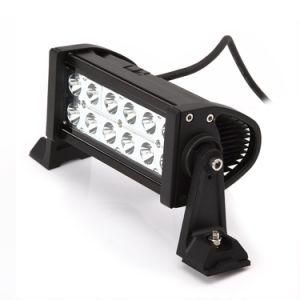 Hot Selling LED Headlight