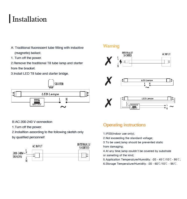 Ce RoHS Certificate 0.6m 1.2m T8 G13 Base LED Light Tube