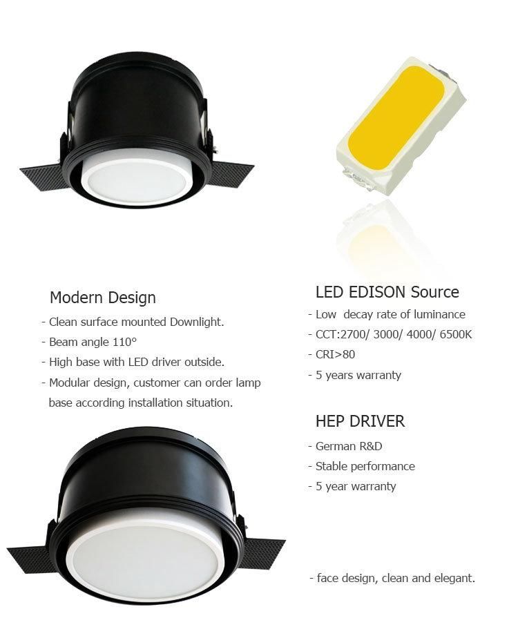 New Design 7W 15W 25W 32W SMD Square Round LED Ceiling Light Recessed Downlight Spot Light LED Panellight