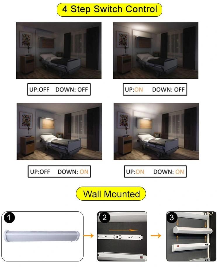 Hospital Dormitory LED Luminaires Surface Mounted Direct Indirect Linear Light