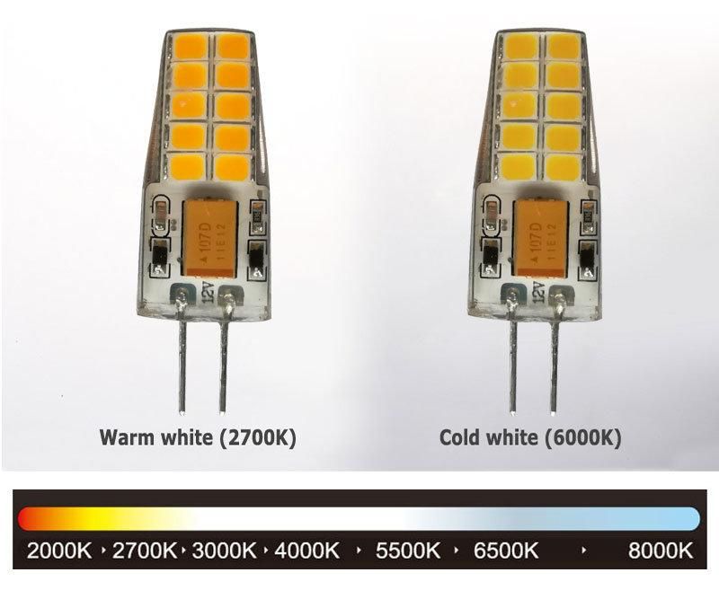 Bi Pin G4 LED Bulb 2835 20LED 2.5W Direct Replace for Chandelier Bulb