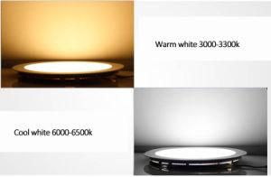 High Quality 4W/6W/12W/18W Round /Square Ceiling Recessed LED Panel Light