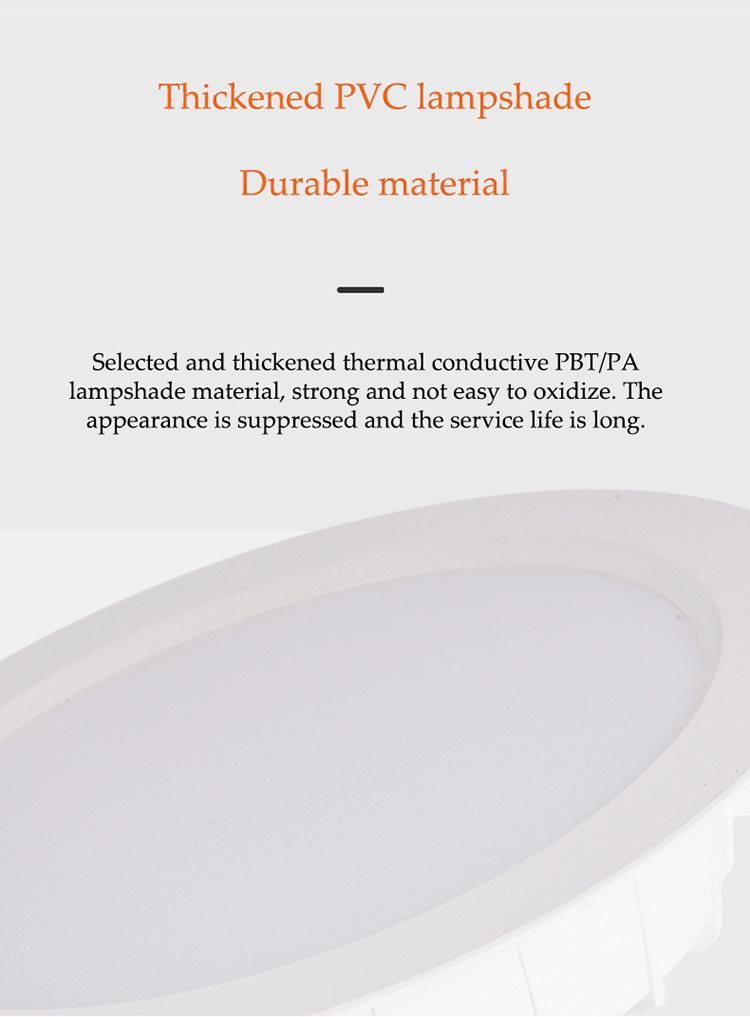 Wholesale Energy Saving Lighting Round Slim Panel Office Hotel LED Downlight