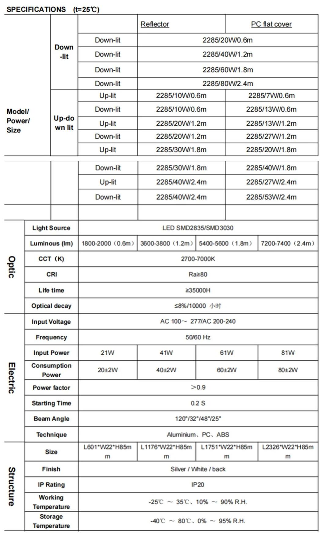 High Quality Wall Mounted 1.2m 40W up and Down Lit LED Linear Light