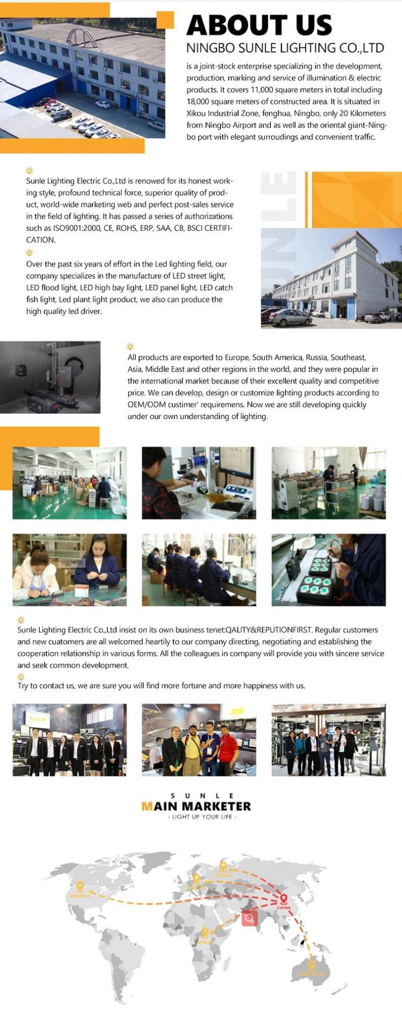 Shenzhen LED Panel Light 18W LED Surface Panel Light 300X300