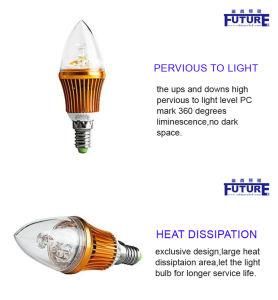 LED Candle with CE RoHS Approval