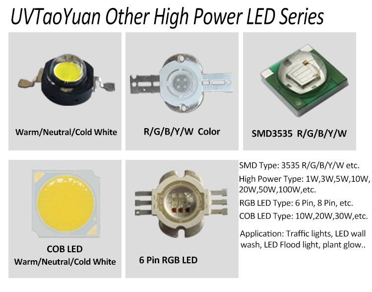 Green LED 1W High Power Light