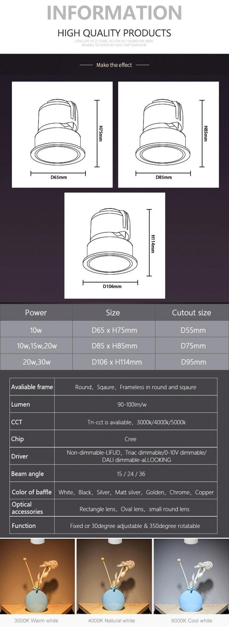 Rotated Waterproof IP65 LED Hotel Downlight 20W Cutout 75mm