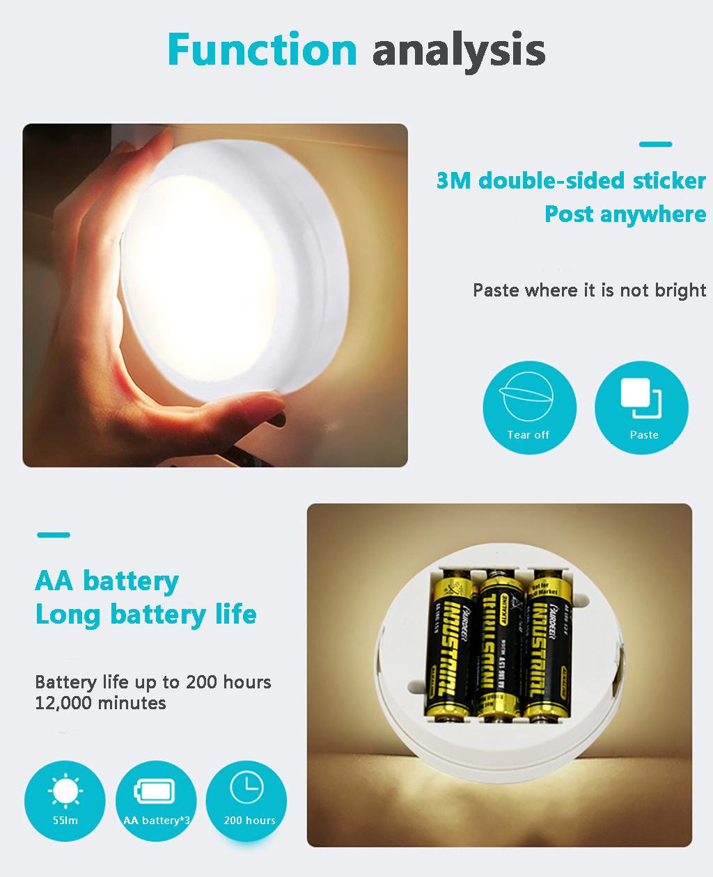 AA Battery RGBW LED Infrared Remote Control Night Light PIR Body Sensor Cabinet Light or Bed Lights