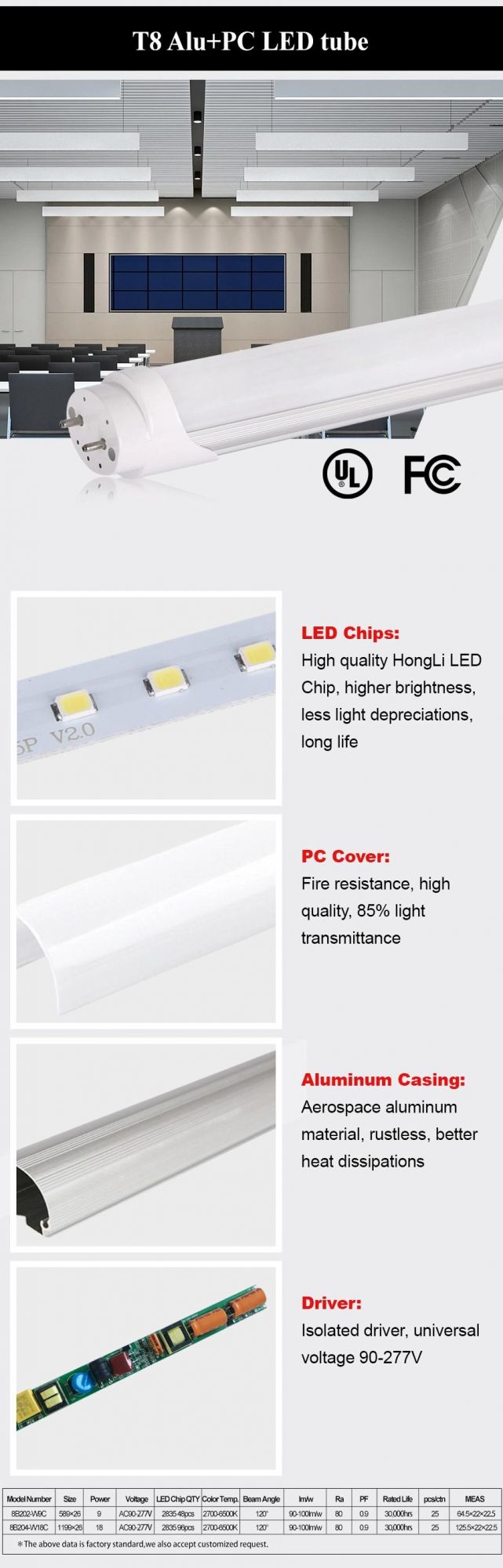 UL Listed T8 Aluminum+PC LED Tube