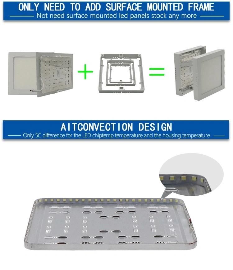 LED Slim Surface Mounted Ceiling Panel 6W/12W/18W/24W