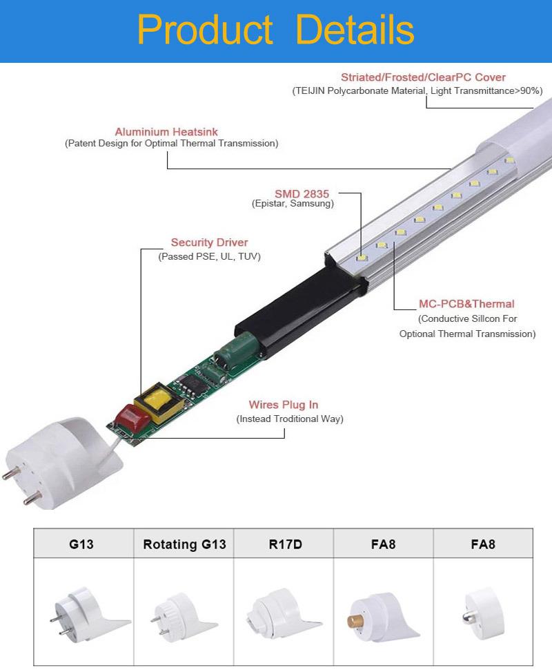 China Factory Manufacturer Grow Batten Linear Fluorescent Light Fixture Fitting 120cm 600mm 1200mm 1500mm 18W 30W Triproof T5 T8 Tubo Glass Circular LED Tube