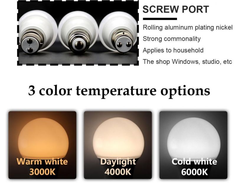 LED Global Bulb CE ERP Approved Energy Saving Lamp A60 5W E27/B22 IP20 LED Bulb Lamp for Indoor Lighting