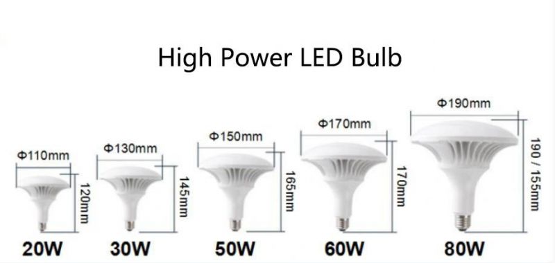 Wholesale 165-265V UFO 50W LED Bulb Lighting