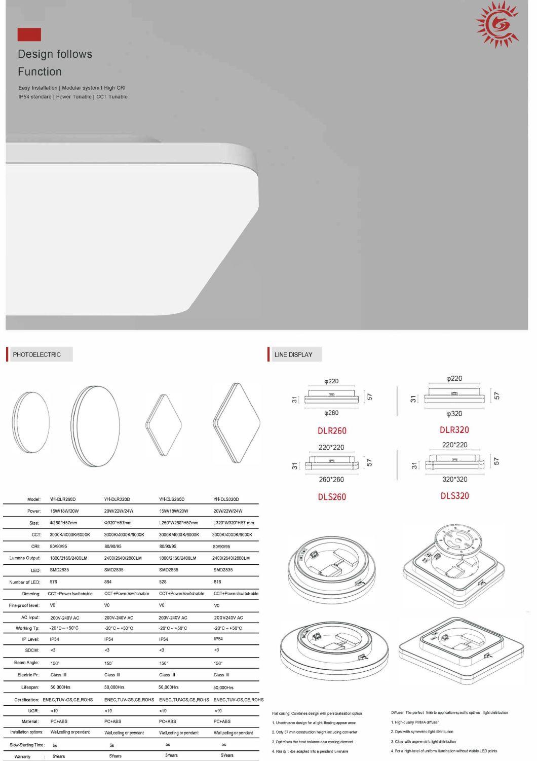 Ultra Thin Digital Surface Mounted Absorb Dome Light 15/20/25W 3CCT