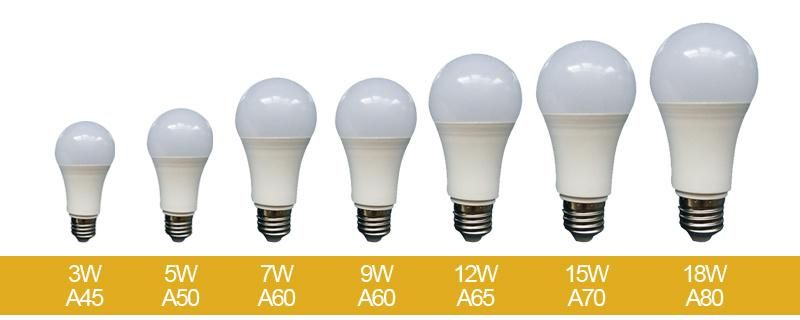 9W 12W 18W Spotlights E27 E14 LED Light Bulb R80 R63 R50 R39 LED Bulb Lamp