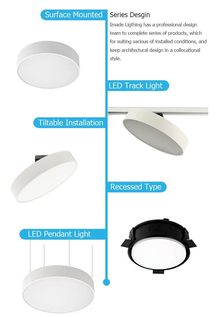 New Design 7W 15W 25W 32W SMD Square Round LED Ceiling Light Recessed Downlight Spot Light LED Panellight