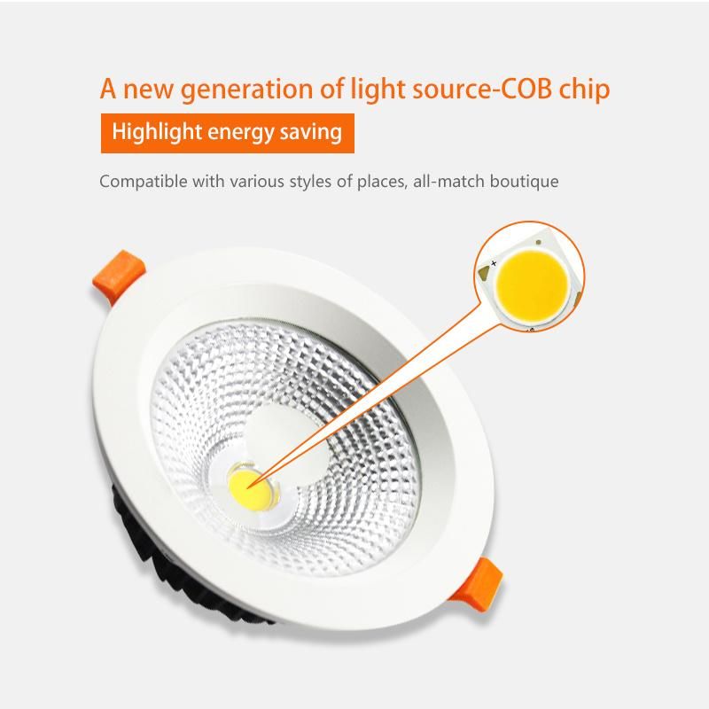 5W 7W 12W 18W 30W Rendering Clothing Store Supermarket Embedded Ceiling Downlight