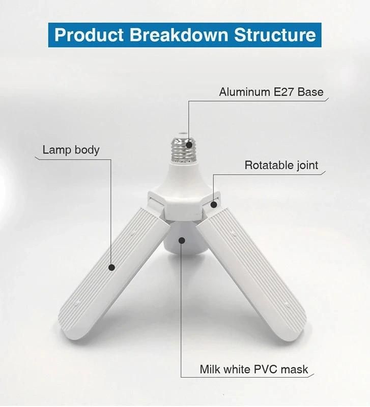 New Fan Blade LED Bulb E27/B22D DC12V 45W 3 Leaves LED Foldable Garage Lamp