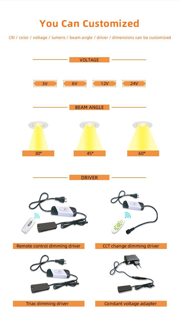 Trimless Dimmable 3W COB Recessed Mini LED Downlights Spotlight 620