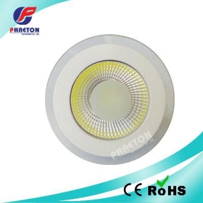 COB LED Down Light LED Glass Panel Light