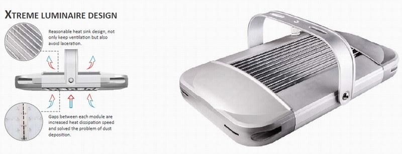 150W 160lm/W LED High Bay Industrial Flood Light