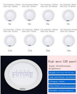 2015 Hot-Selling 9W Round LED Ceiling Panel Light
