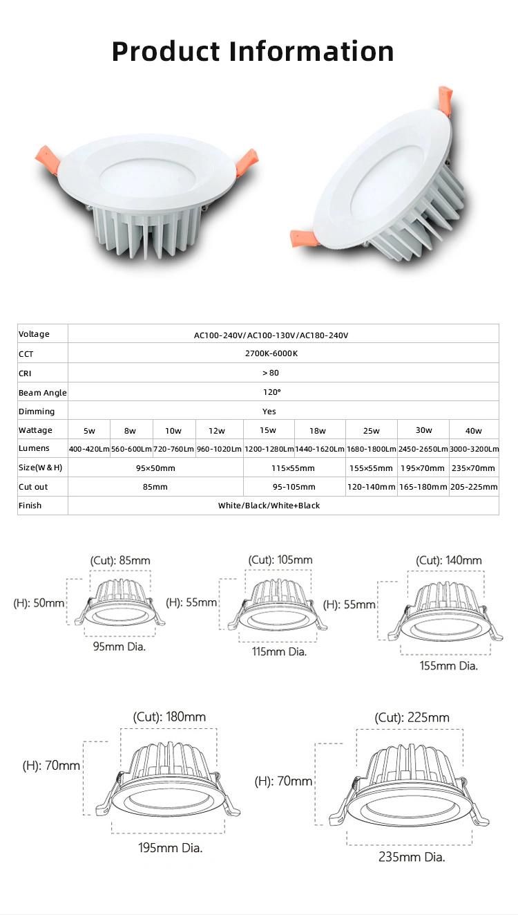 Waterproof IP65 Recessed Waterproof LED Downlight 15W Europe Australian Standard