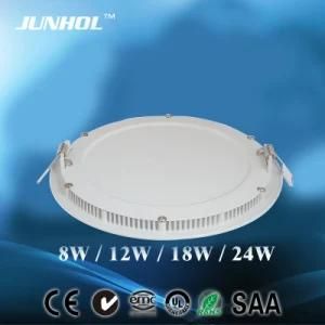 2014 Hot Sale LED Panel Light Osram (JUNHAO)