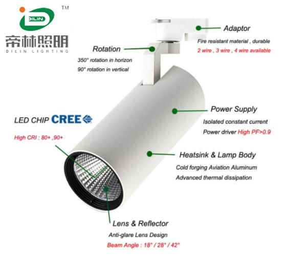 Ce RoHS 2/3/4 Wire Non-Flicker Lifud COB LED Track Light CREE Shopping Mall Spotlight