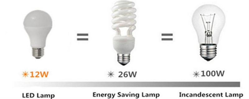12W A60 LED Bulb Light E27 B22 Cap