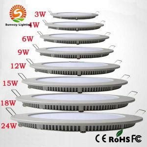 3W/4W/6W/9W/12W/15W/18W/24W LED Round Panel Downlight