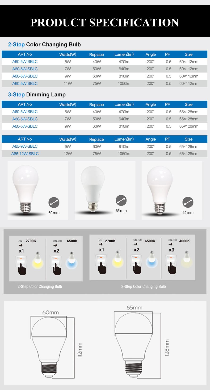 A60 LED Step Dimming Bulb