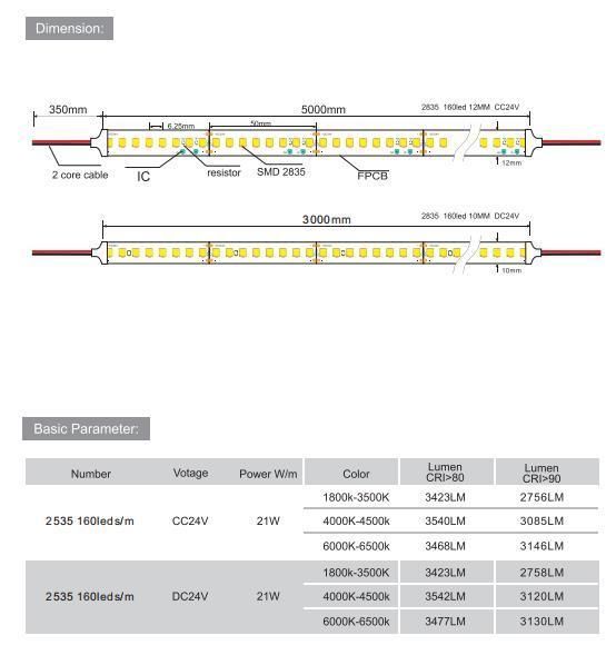 210lm/M High Efficiary SMD2835 LED Strip Light