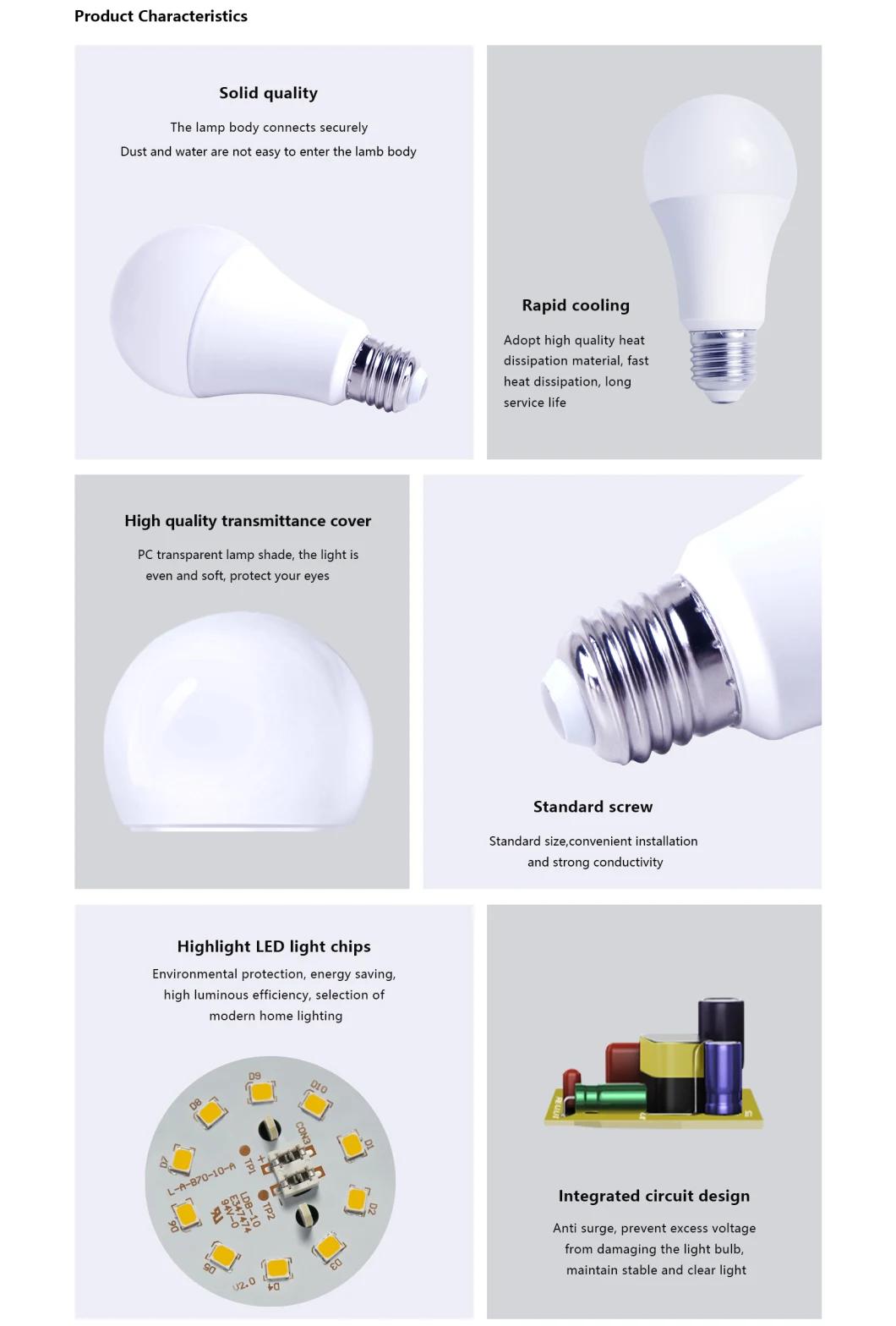 Classic A70 Energy Saving E27 B22 LED Bulb Light