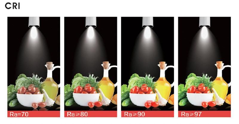 Anti-Glare LED Spotlighting Downlight for Indoor Modern LED Ceilinglight Recessed