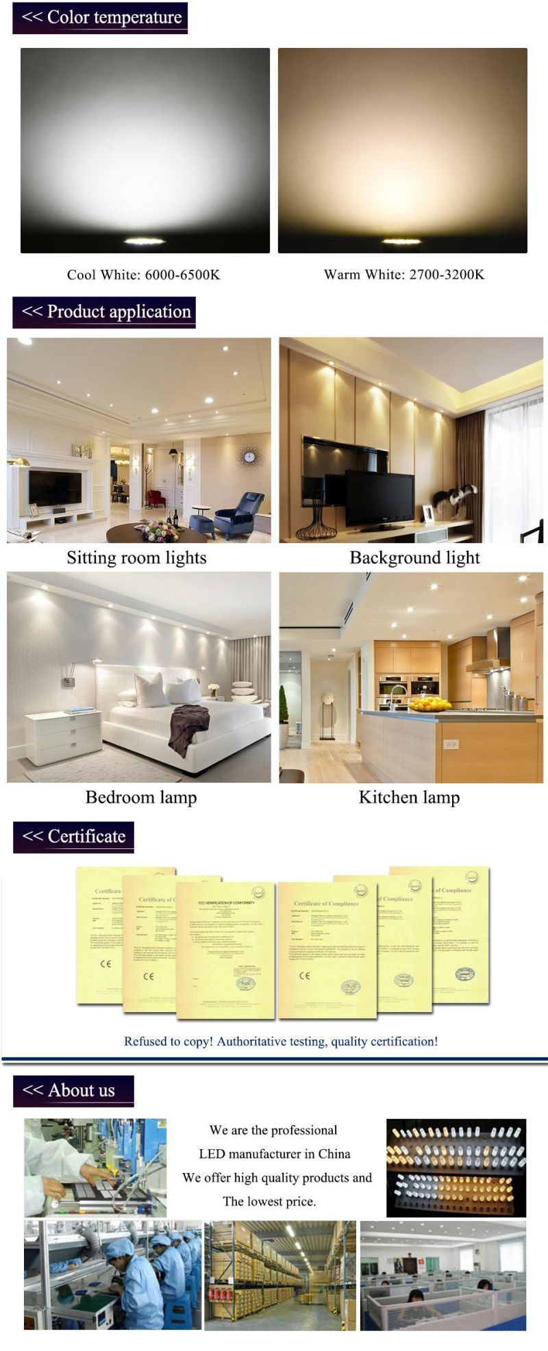 LED Lamp Cup Bulb Light MR16 E27 E14 GU10 Decoration