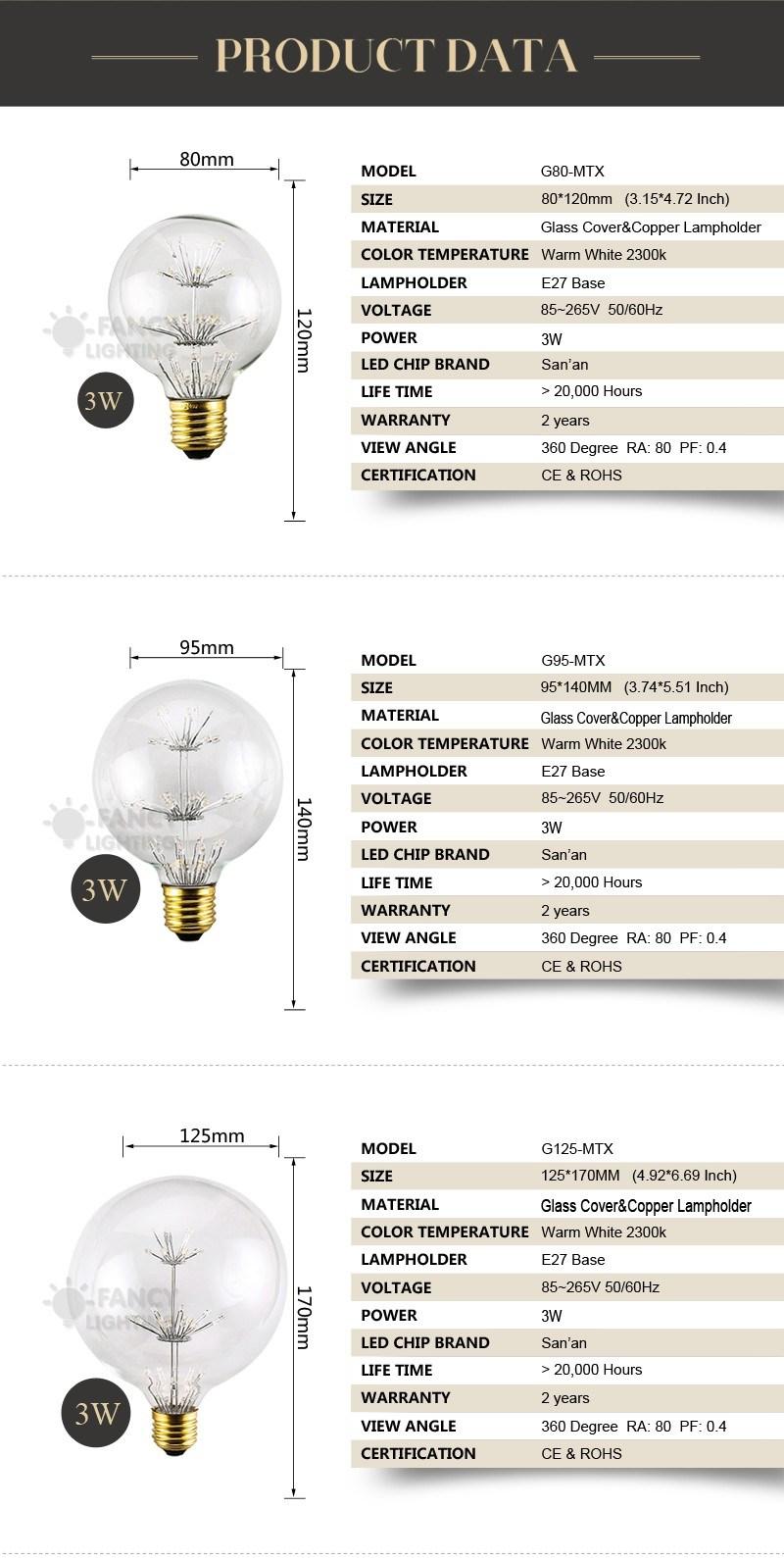 New Filament Bulb for Christmas Decor Luminaria
