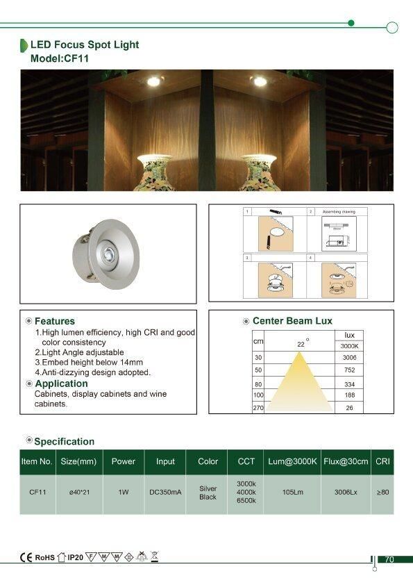 1W DC350mA Anodized Aluminium LED Focus Spot Light